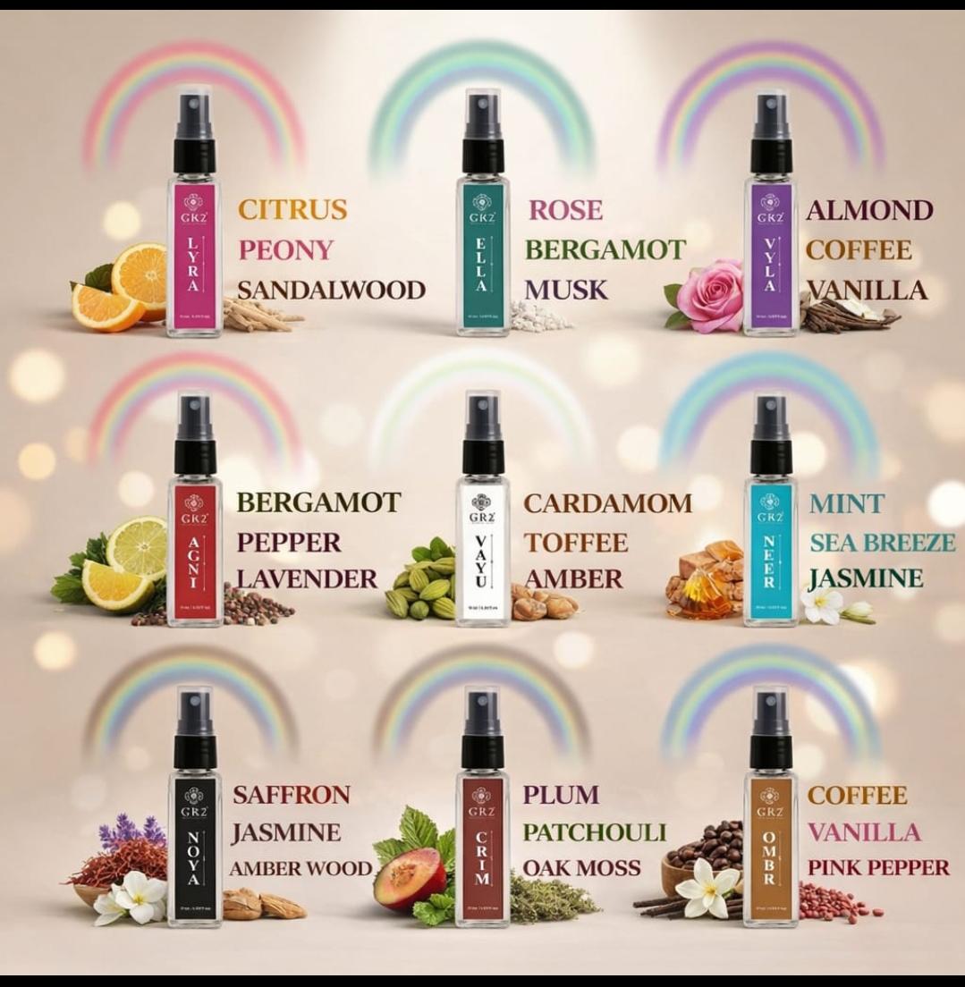 GR2 Signature Discovery Set – 9 Luxury Unisex Fragrances (10ml Each)